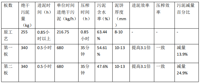 微信截圖_20210716160433